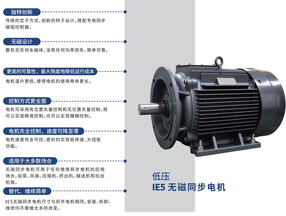 嘉丰动力-IE5无磁同步电机介绍_06.jpg